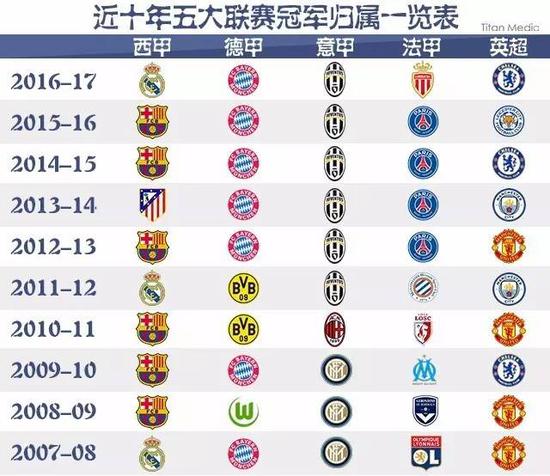 国已断开与